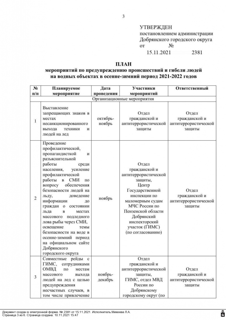 Постановление (ОМСУ) от 15.11.2021 №2381 О предупреждении происшествий и гибели людей на водных объектах_page-0003.jpg